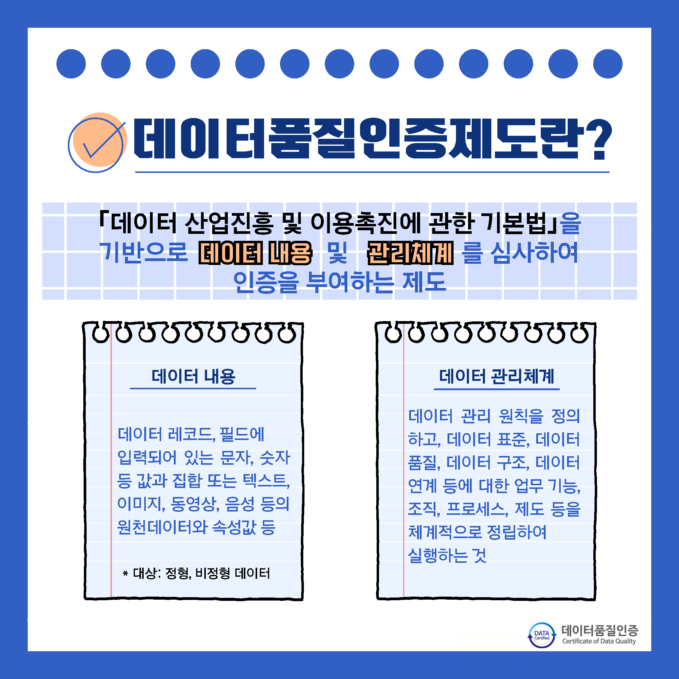 데이터품질인증제도란